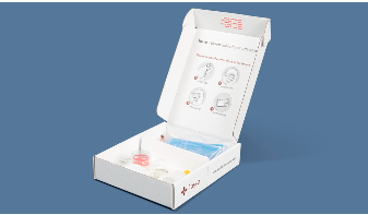 Testosterone Lab Panel